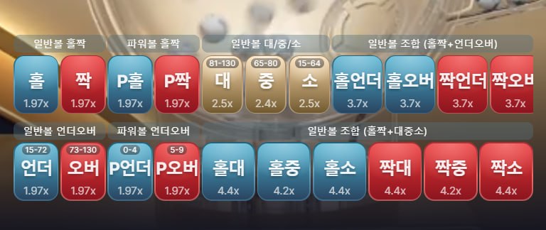 파워볼-에볼루션-베팅